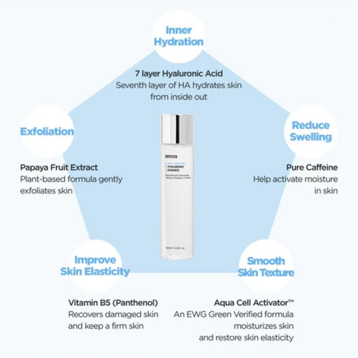Rovectin Aqua Hyaluronic Essence 100ml | La Cosmetique