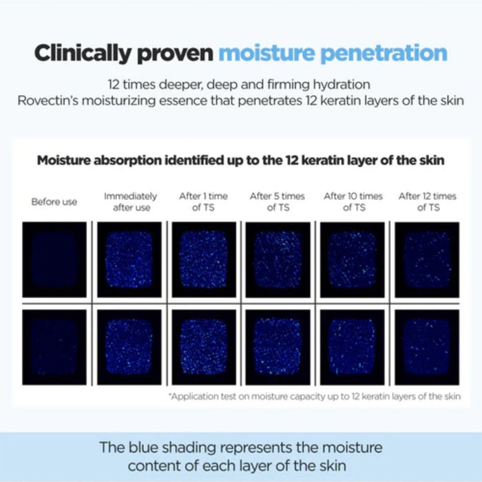 Rovectin Aqua Hyaluronic Essence 100ml | La Cosmetique