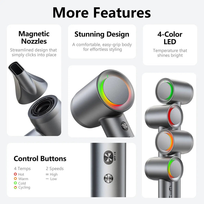 High-Speed Hair Dryer by Shop Meriton Suites. Shop Meriton Suites