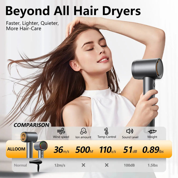 High-Speed Hair Dryer by Shop Meriton Suites. Shop Meriton Suites