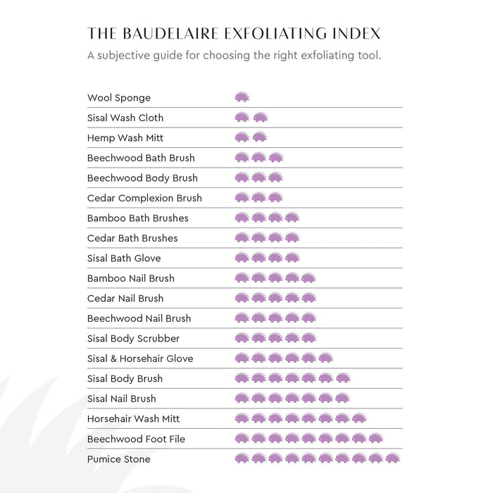sisal bath glove