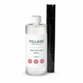 Spring Awakening Reed Diffuser Refill